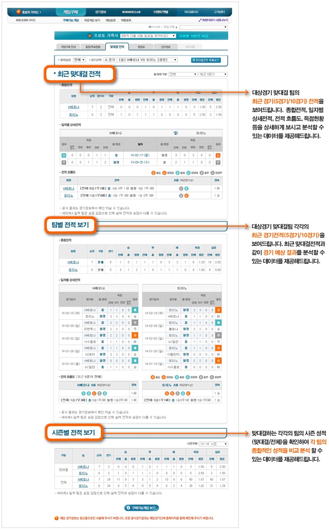 토토사이트 프로토 스포츠토토365