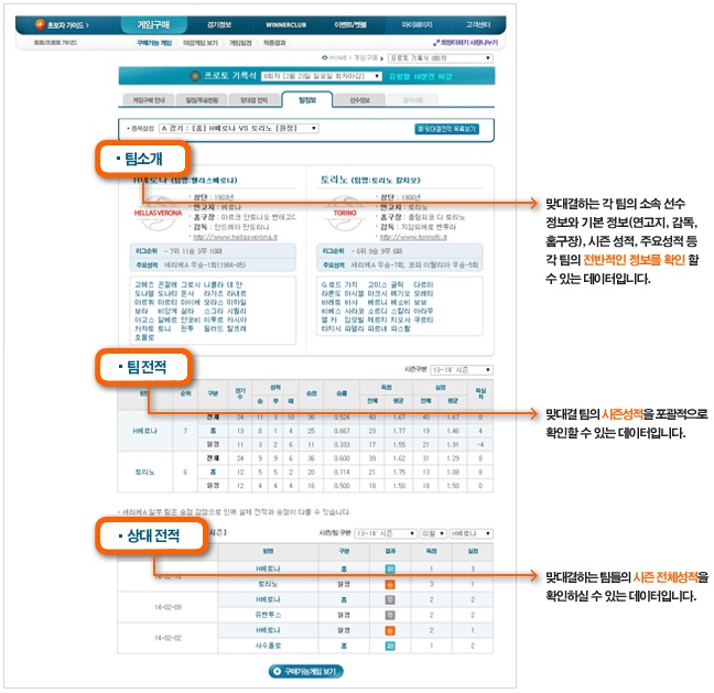 토토사이트 프로토 스포츠토토365